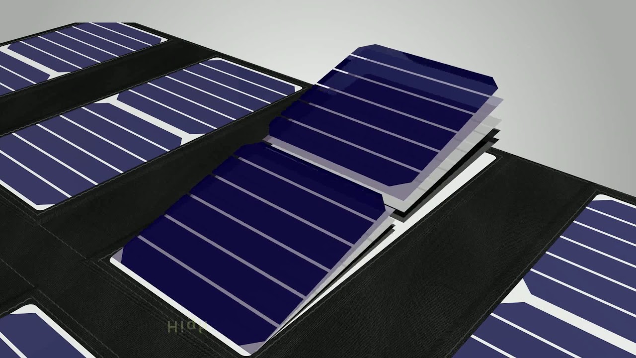 ALLPOWERS 100W Flexible Solar Panel