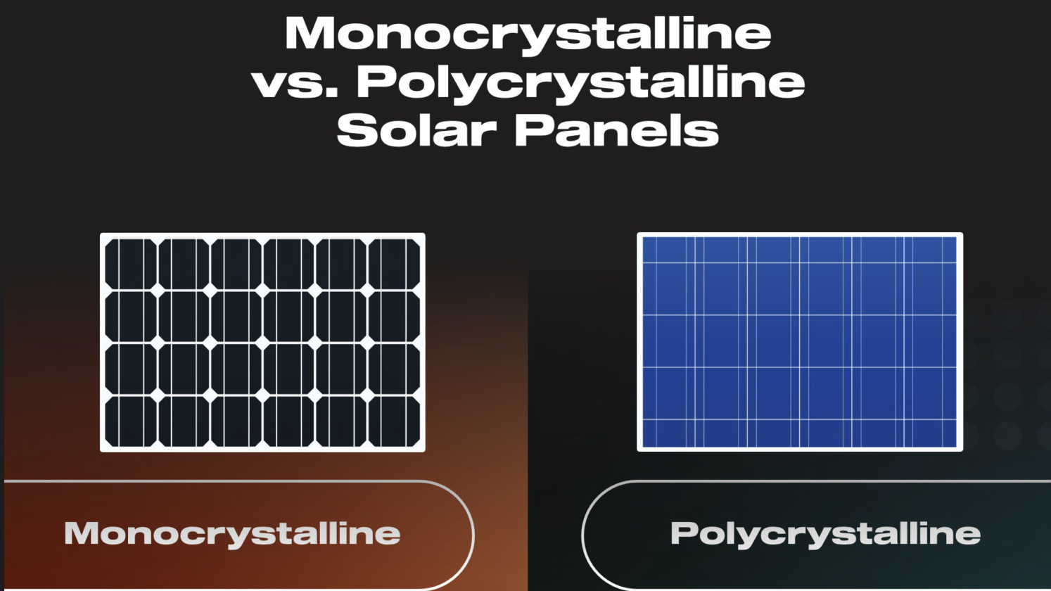 Monocrystalline vs. Polycrystalline Solar Panels